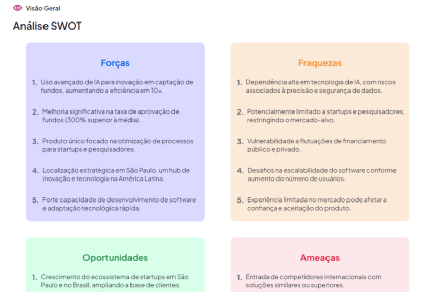 incubba-software-para-plano-de-negocios-gratuito-swot incubba-software-para-plano-de-negocios-gratuito-swot