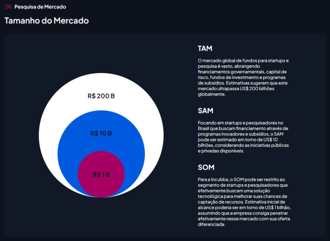software-para-plano-de-negocios-gratuito-incubba-mei software-para-plano-de-negocios-gratuito-incubba-mei