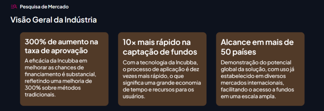 software-para-plano-de-negocios-gratuito-incubba-passo-a-passo software-para-plano-de-negocios-gratuito-incubba-passo-a-passo
